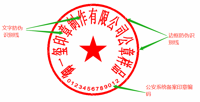 朔州公司刻章需要什么手续（公司刻章需要办理什么手续）